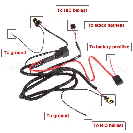 H7 HID conversion kit relay Wiring Harness for Fog Light headlight DRL